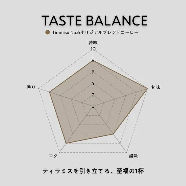 Tiramisu No.6 オリジナルドリップコーヒー(4個セット)