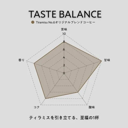 Tiramisu No.6 オリジナルドリップコーヒー（4個セット）